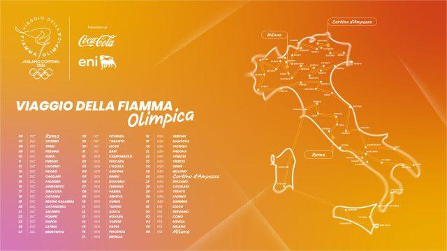 olympic-torch-relay-route-ita